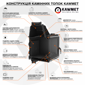 Каминная топка KAWMET W17 с левым боковым стеклом  (16.1 kW) EСO. Фото 2