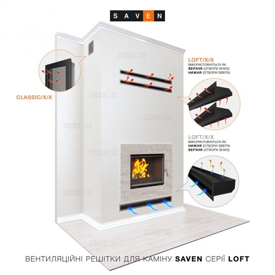 Вентиляционная решетка для камина SAVEN Loft 90х400 графитовая. Чертеж