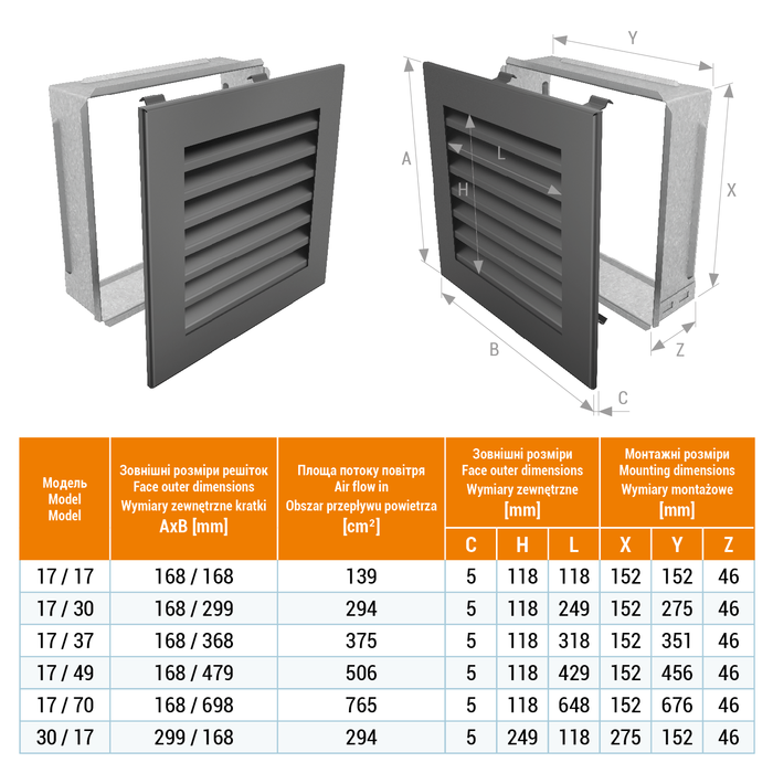 Вентиляційна решітка для каміна SAVEN Hide 17x17 графітова. Фото 3