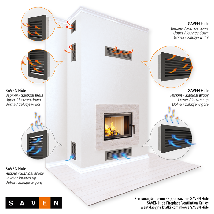 Вентиляційна решітка для каміна SAVEN Hide 17x70 чорна. Фото 4