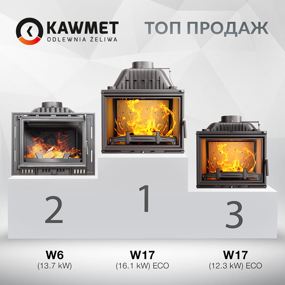 які топки KAWMET є найпопулярнішими
