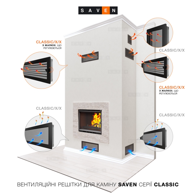Вентиляционные решетки CLASSIC от SAVEN