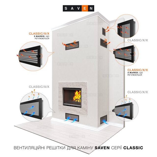 Вентиляційні решітки CLASSIC від SAVEN