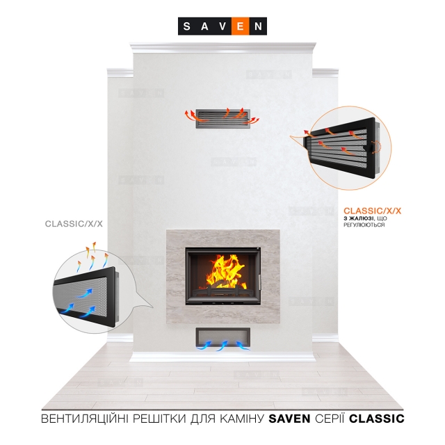 Вентиляционные решетки CLASSIC от SAVEN