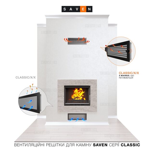 Вентиляційні решітки CLASSIC від SAVEN