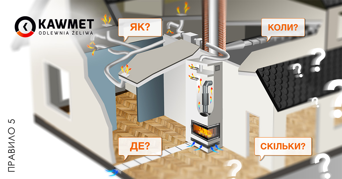 Камин чугунный со стеклом Камин чугунный со стеклом | Типы каминных топок из чугуна